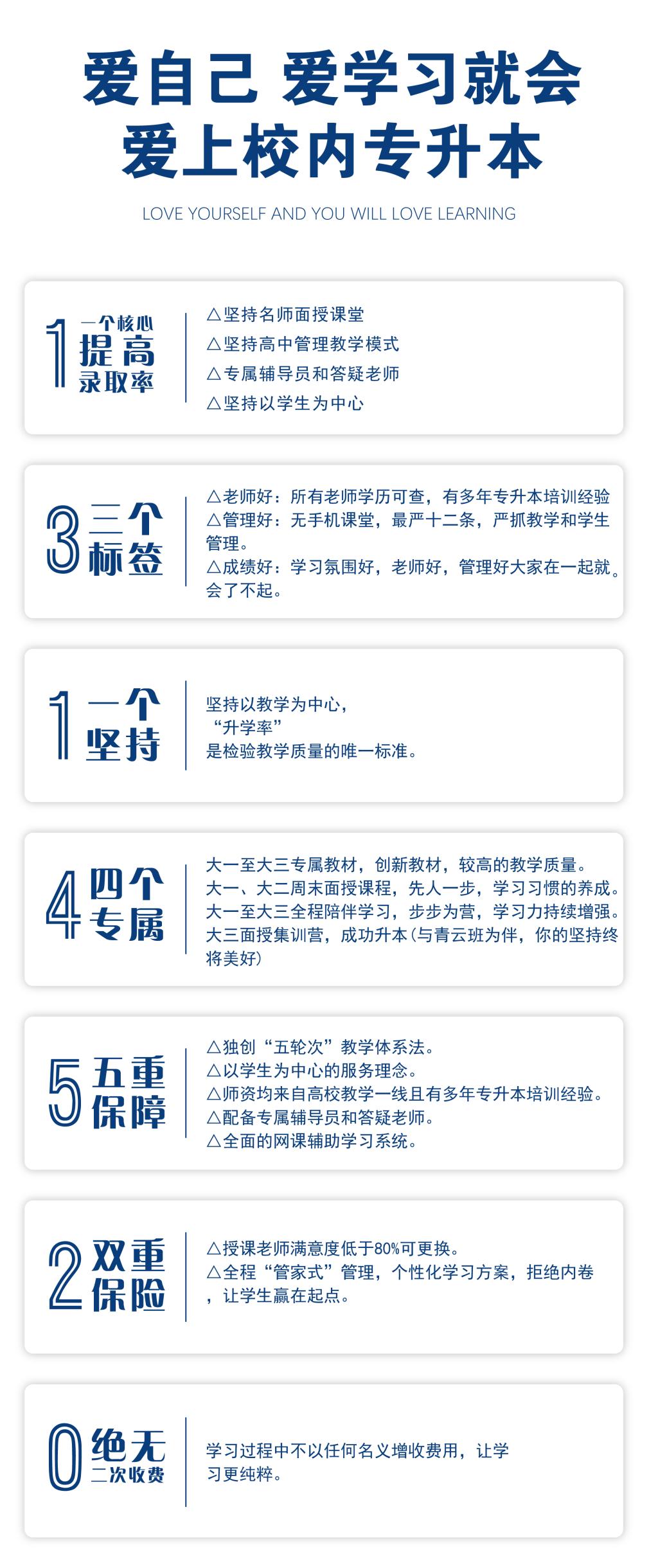 3ECA6